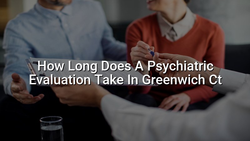 Adult psychiatric evaluation visit planning at Elite Health LLC